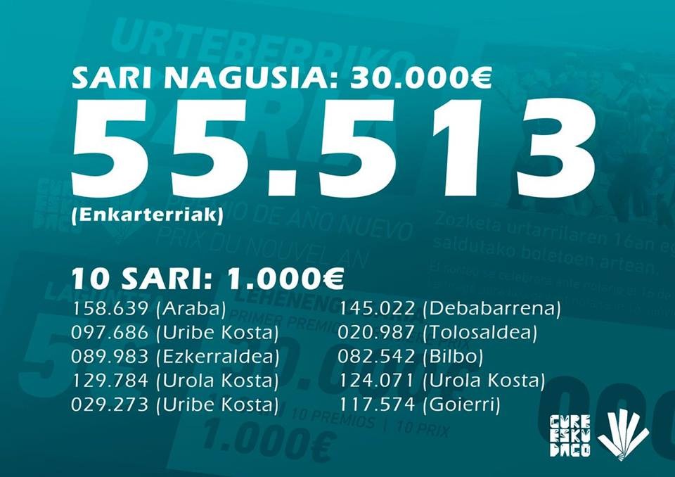 ZORIONAK irabazleei!