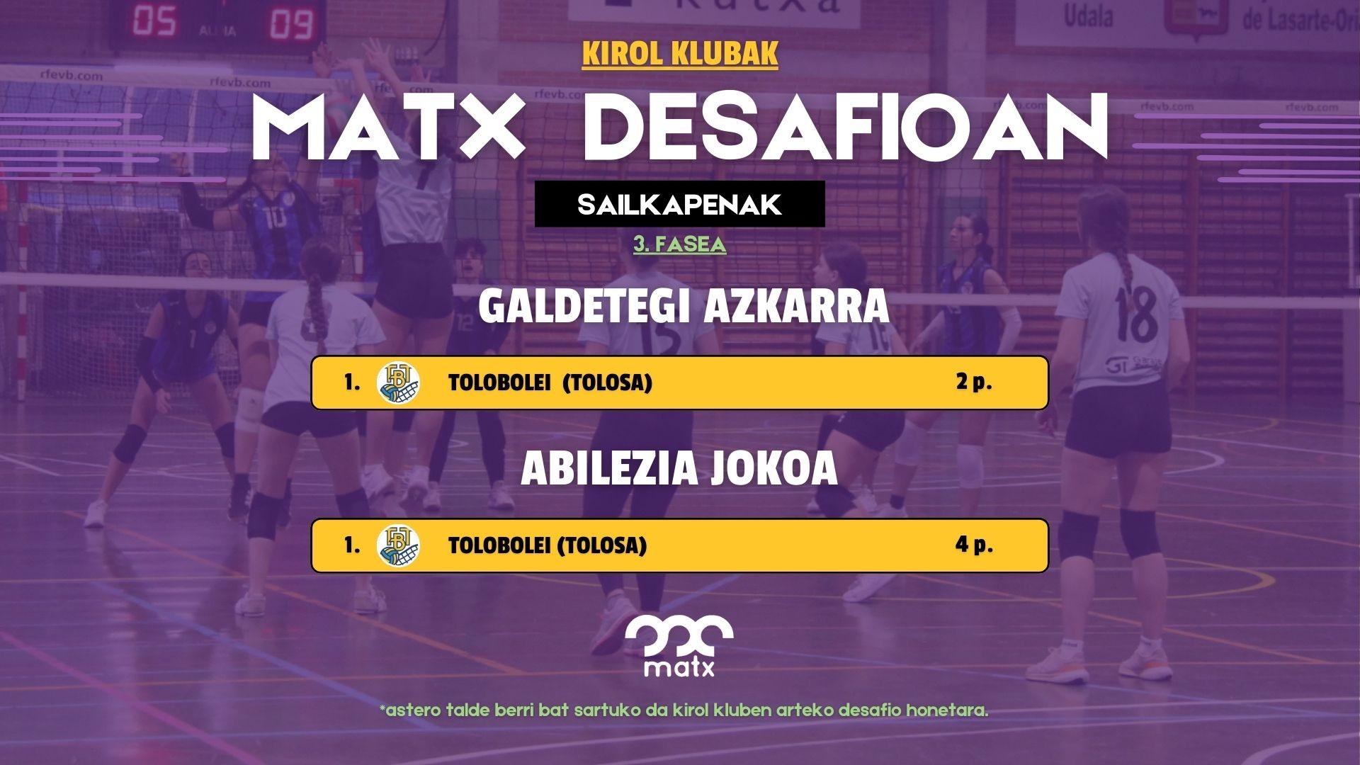 Toloboleiko neskek ireki dute Matx desafioen hirugarren fasea