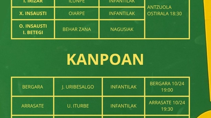 OLALDE ELKARTEKO PILOTARIEN PARTIDUAK
