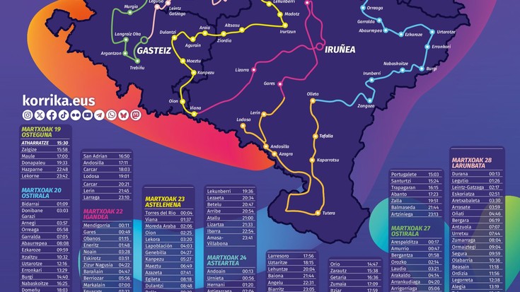 KORRIKArekin emango diegu hasiera Aste Santuetako oporrei!