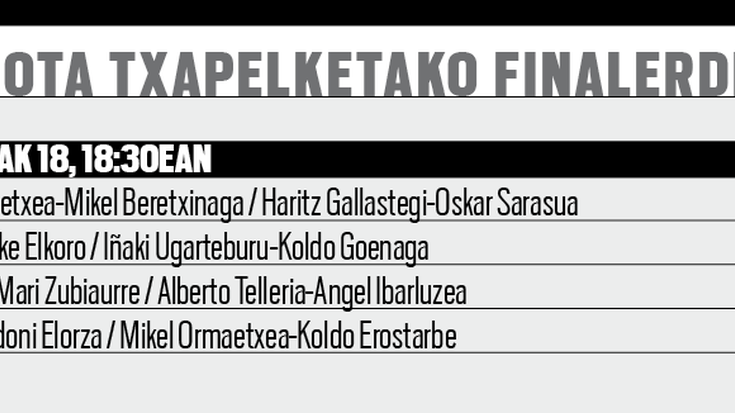 Barikuan jokatuko dituzte pilota txapelketako finalerdiak