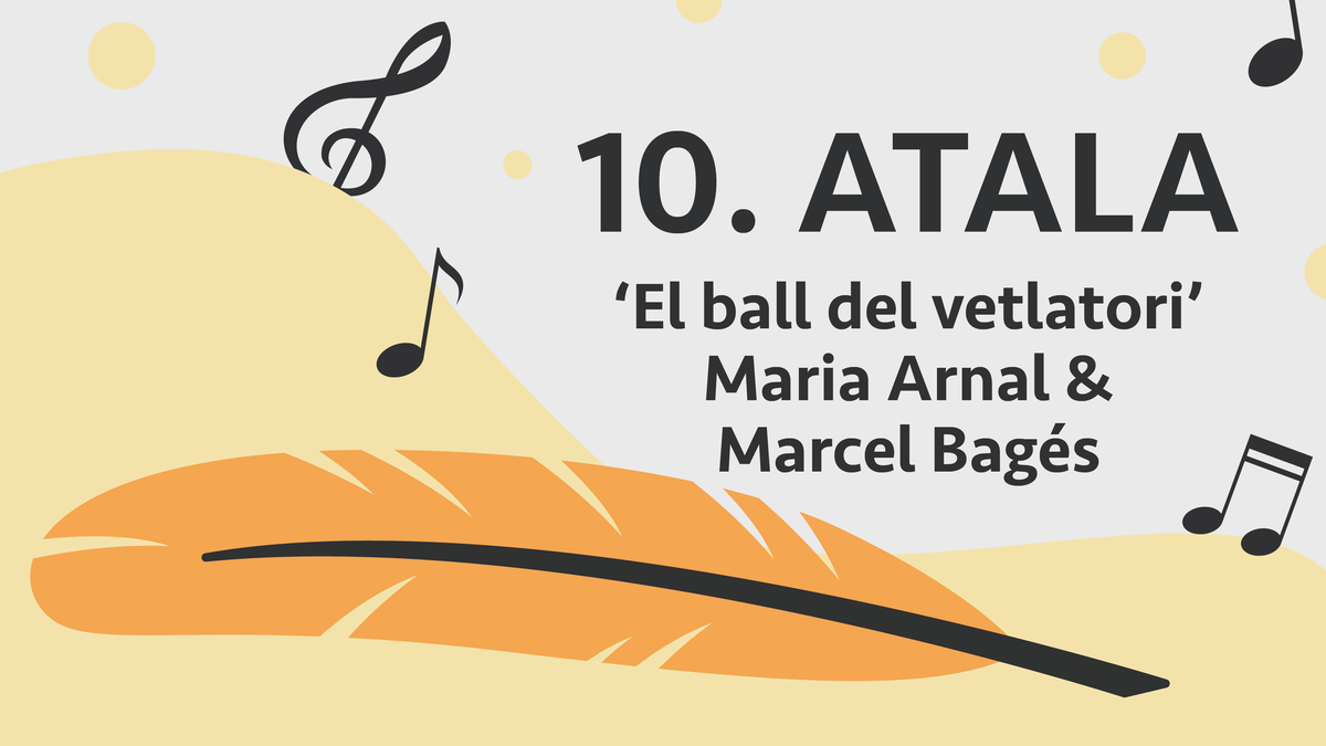Hamabostean Behin 10: Maria Arnal & Marcel Bagés