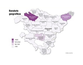 Bailarako biztanleriaren %11,6 atzerrian jaio da