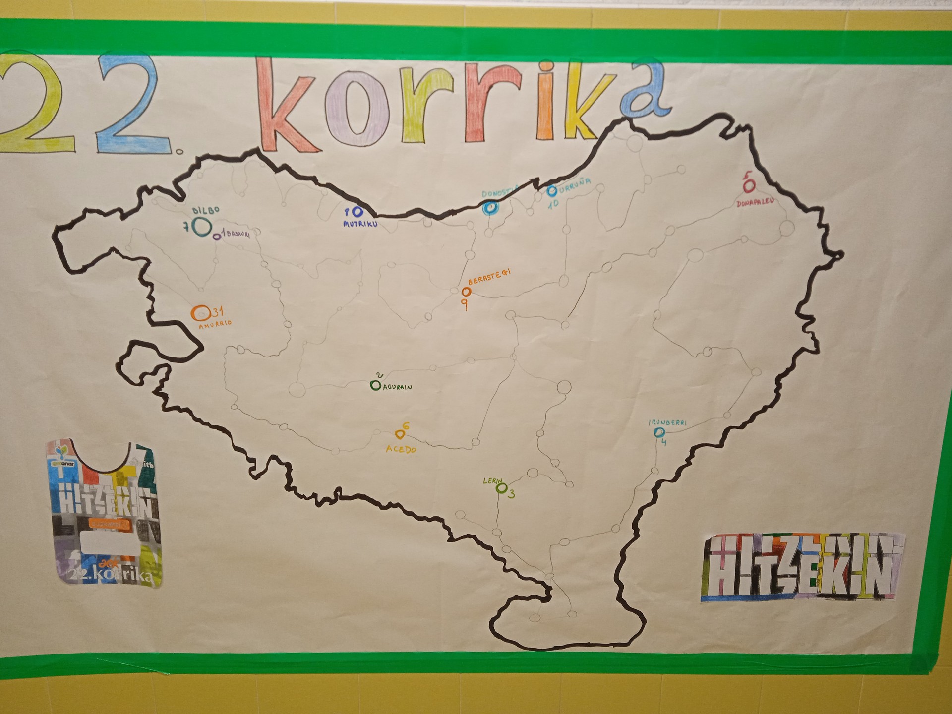 AHE KORRIKAREKIN BAT