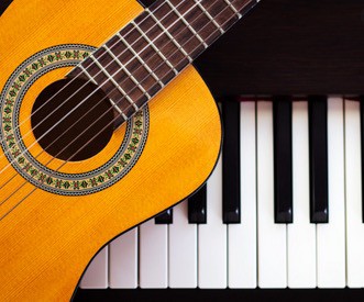 Musika, ordu banaketa