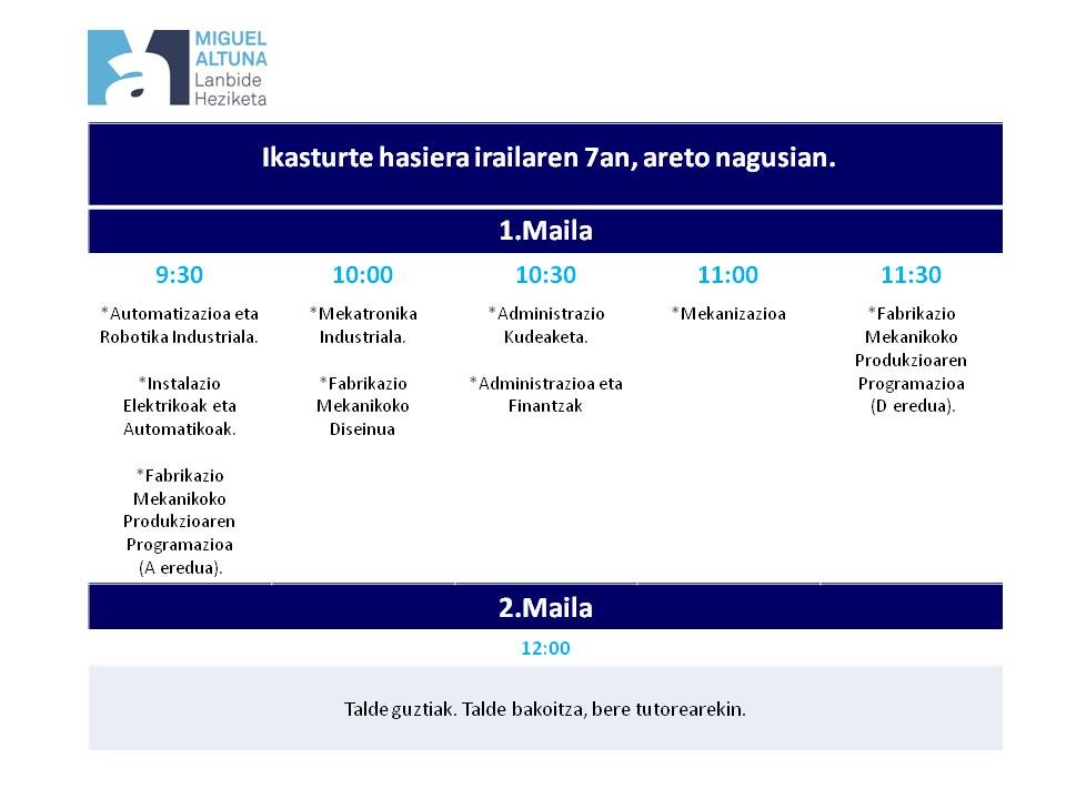 Ikasturteari hasiera emango diogu Miguel Altunan