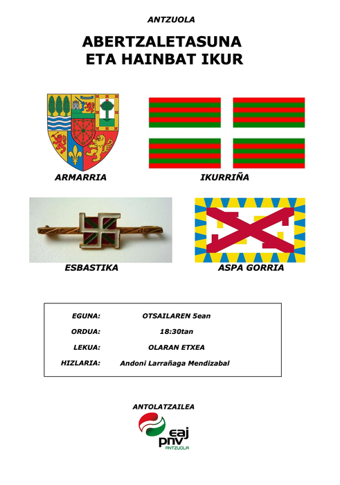 Abertzaletasuna eta hainbat ikur
