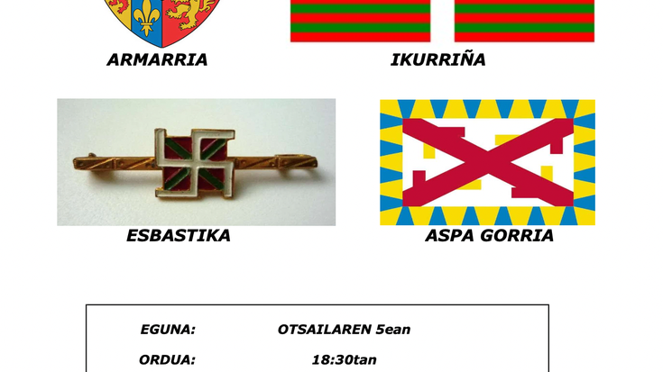 Abertzaletasuna eta hainbat ikur