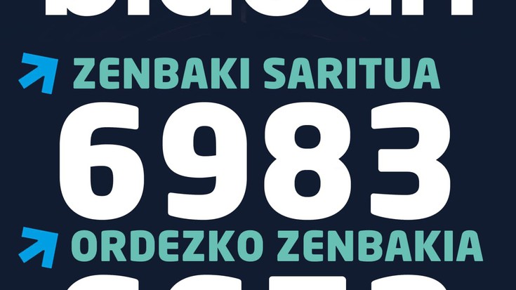 6983 da Inkernu tabernako Gabonetako zozketako zenbaki saritua