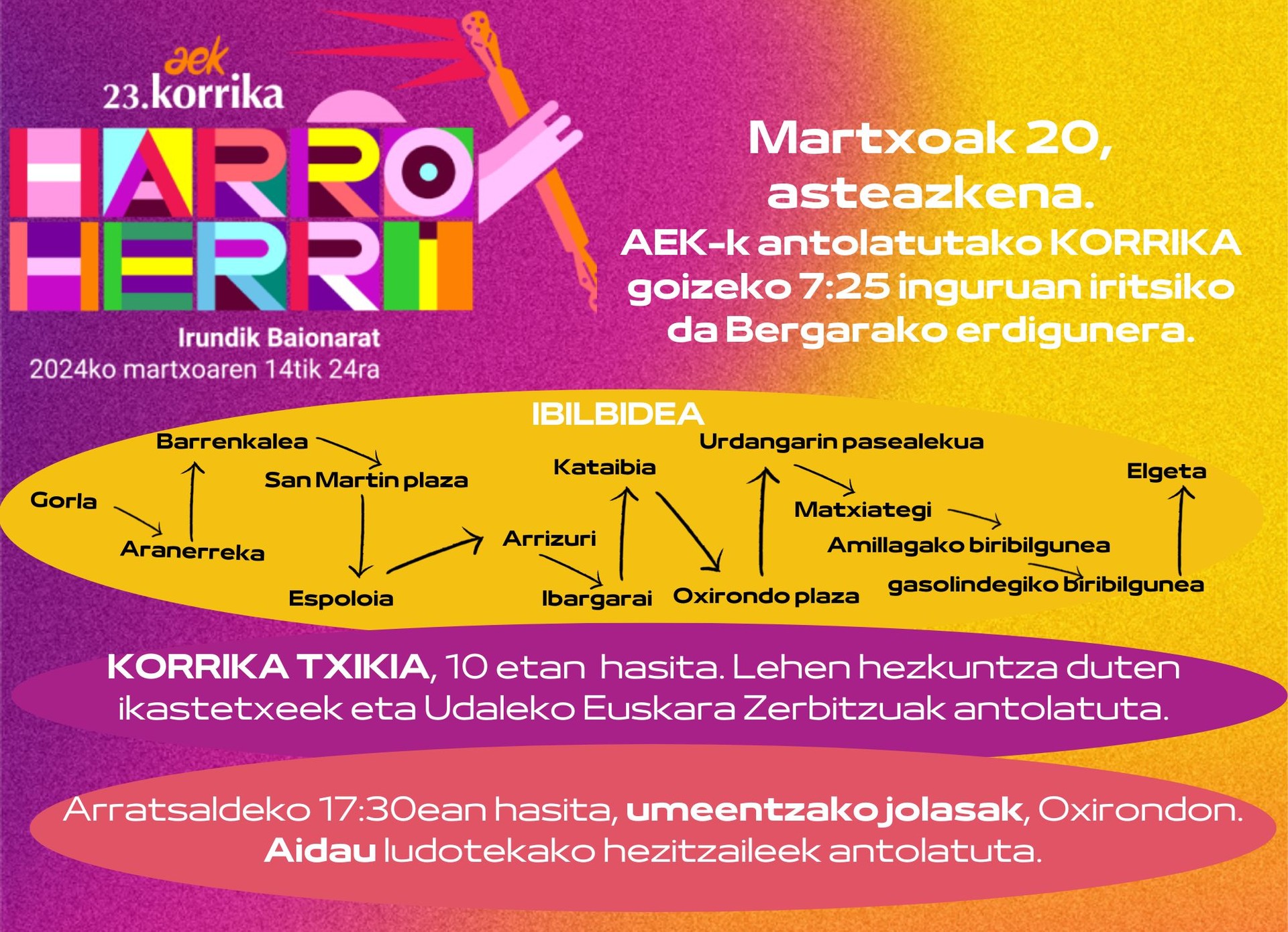 KORRIKA BERGARATIK BIHAR