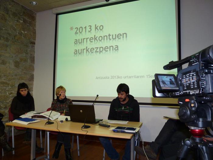 Antzuolako Udalak aurkeztu ditu herritarrekin egindako aurtengo aurrekontuak