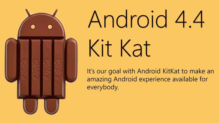 Fragmentazioa eten gura du Android-en KitKat bertsioak