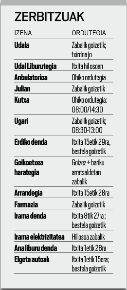 Abuztuko ordutegiak
