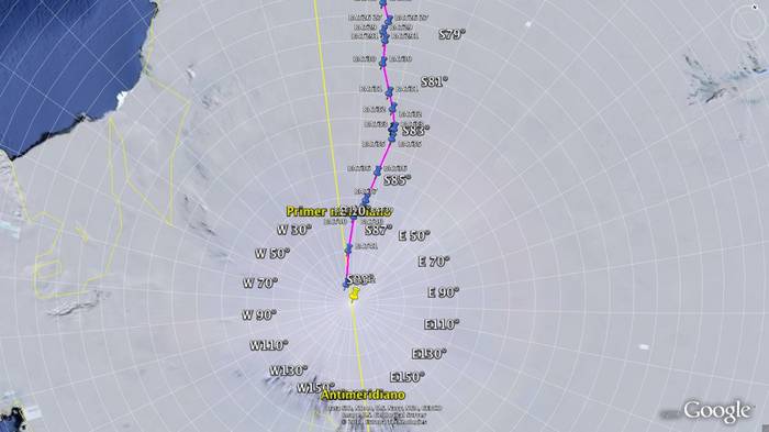 Hego Polorako 80 kilometro besterik ez