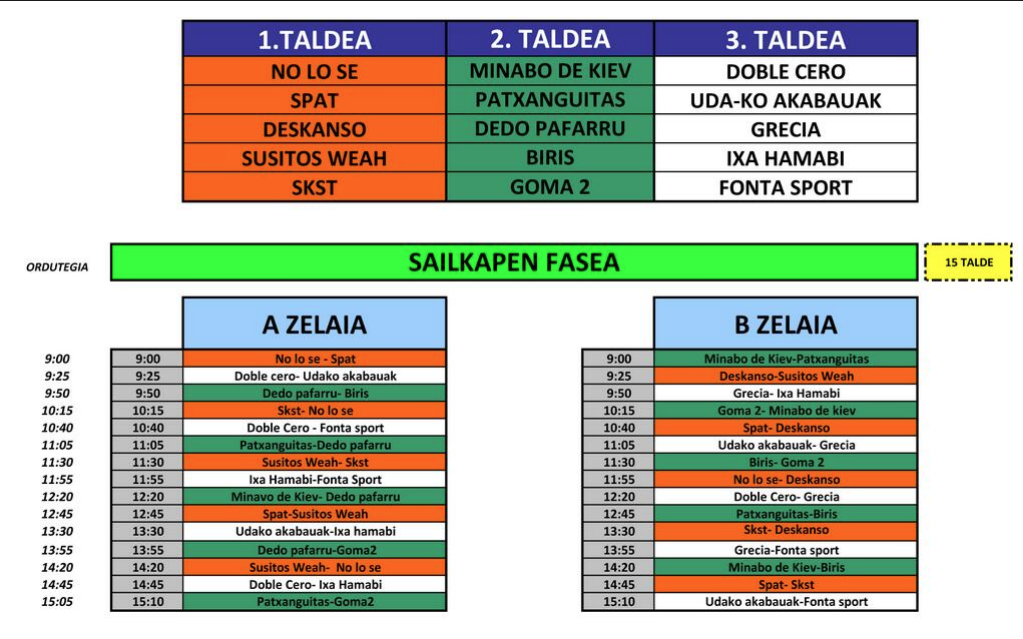 Futboleko botei hautsa kentzeko ordua da